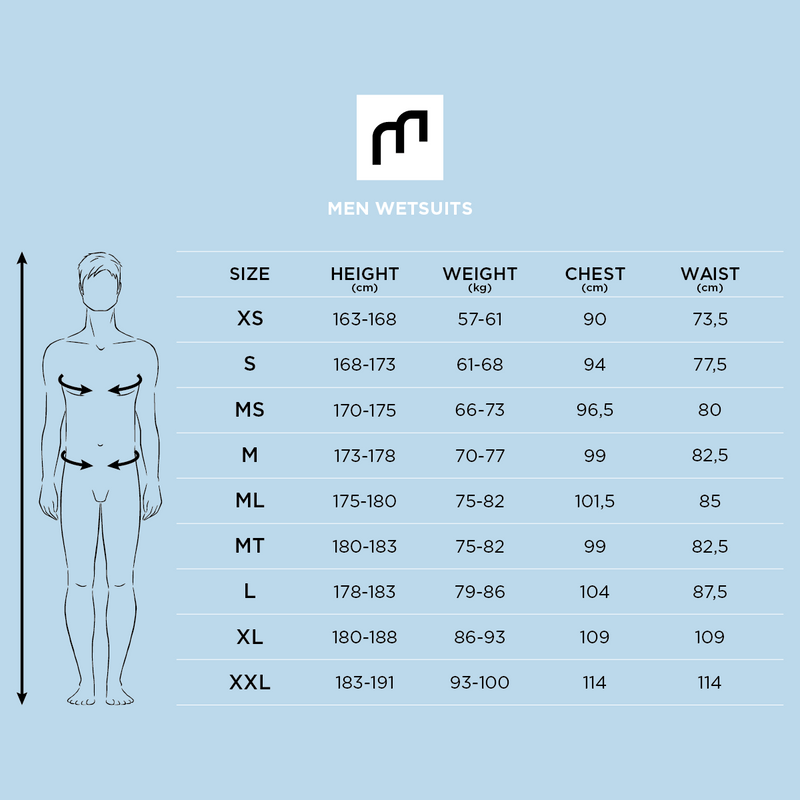 MDNS SURF Size Chart - Men's Superstretch Wetsuits - Priime S-Foam - 2/2 Chest Zip Short Sleeves GBS Steamer - 100% Superstretch S-Foam