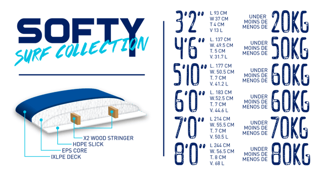 Softboard 6’0 Wave Power