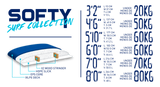 Softboard 6’0 Wave Power