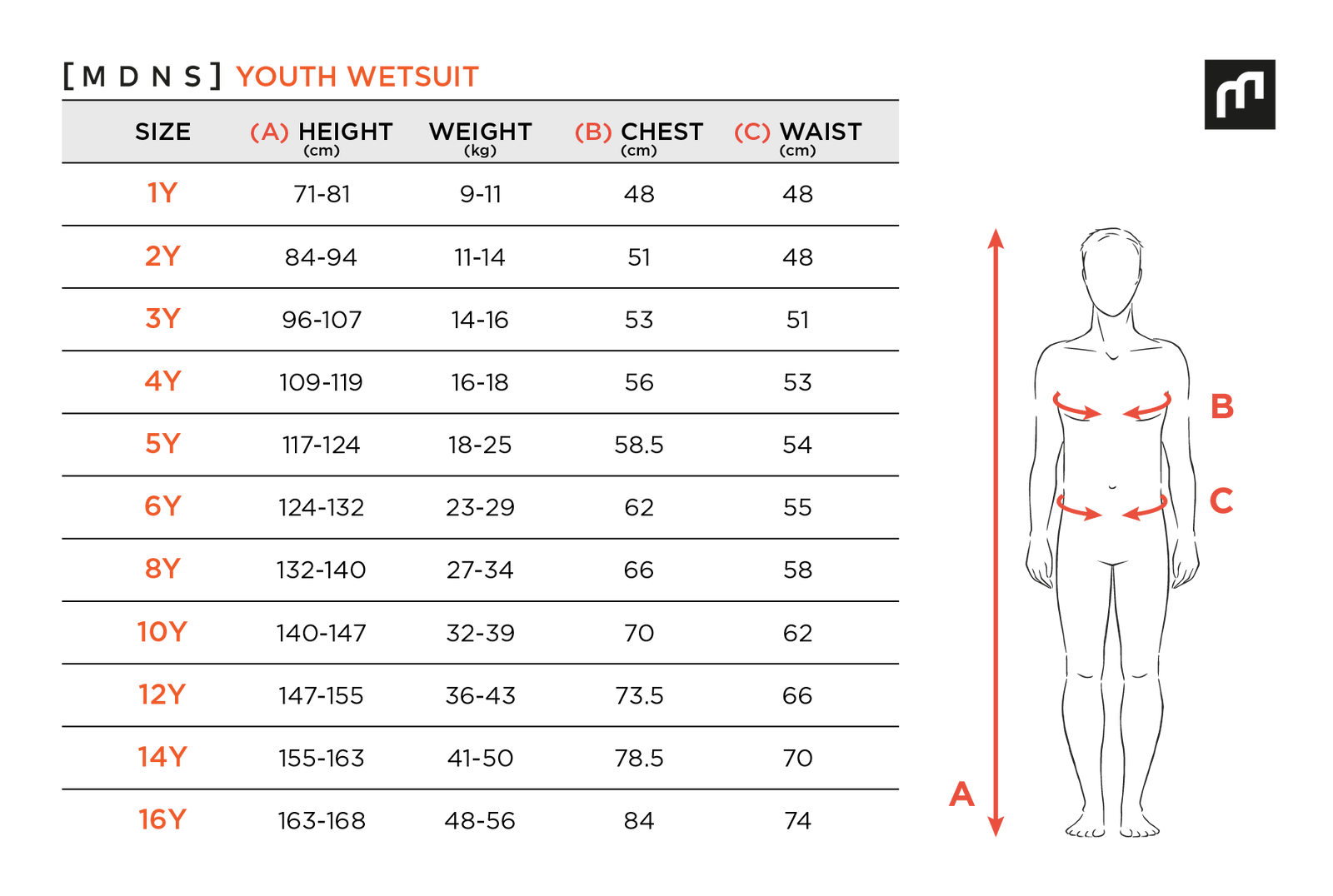 4/3mm Back Zip Steamer Boy - Youth's Wetsuits MDNS Surf – MDNS SURF