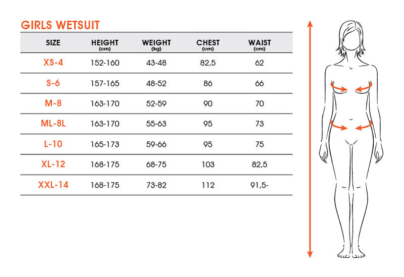 PIONEER MUJER 5/4/3 CREMALLERA TRASERA STEAMER - TRAJES DE NEOPRENO PARA MUJER 23