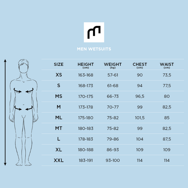 MDNS SURF Size Chart - Men's Wetsuits - Pioneer CR-Foam - 4/3 Back Zip Steamer