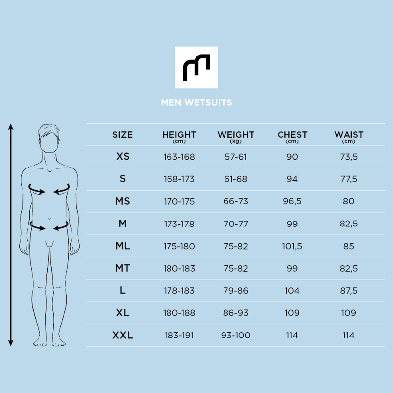 MDNS SURF Size Chart - Men's Wetsuits - Pioneer CR-Foam - 5/4/3 Back Zip Steamer