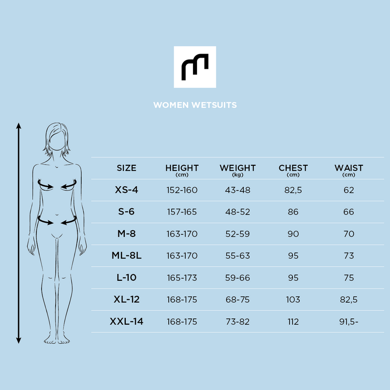 MDNS SURF Size Chart - Women’s Wetsuits - Pioneer CR-Foam - 5/4/3 Back Zip Steamer
